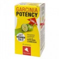 /products/garcinia-potency/